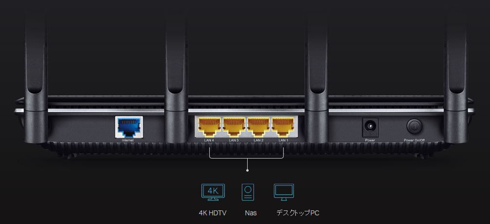 業界最高水準の速度を実現！ ギガビット無線LANルーター「Archer C3150 