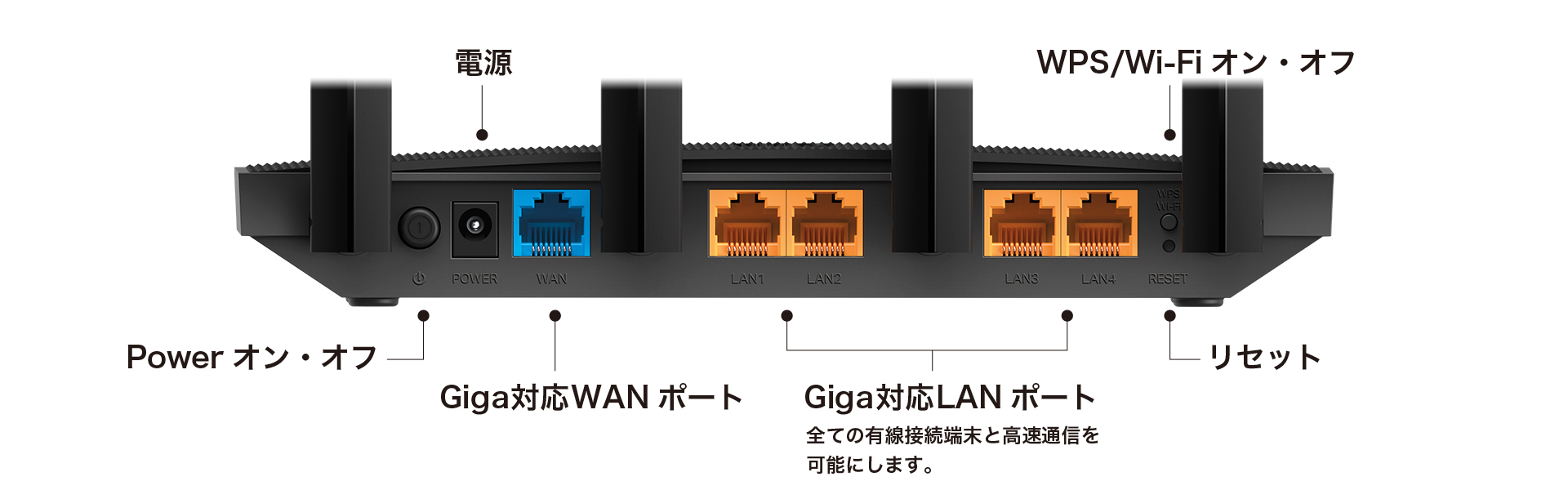 【新品未開封】TP-Link Archer C80　Wi-Fiルーター Buy TP-Link Archer C80 from £34.99 (Today) \u2013 Best Deals on idealo