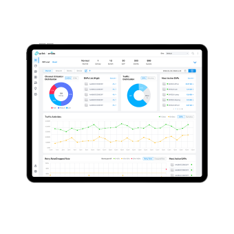 Omada Cloud-Based Controller V1