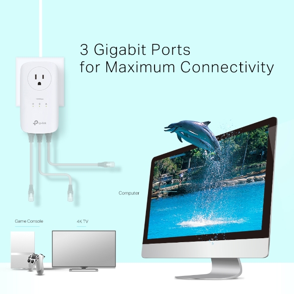 TP-LINK Av1200 Gigabit Passthrough Powerline Starter Kit for sale online