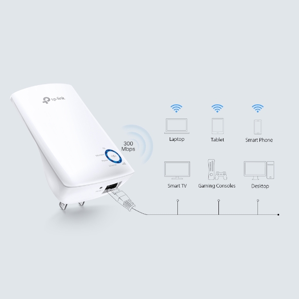 300Mbps Universal WiFi Range Extender 5