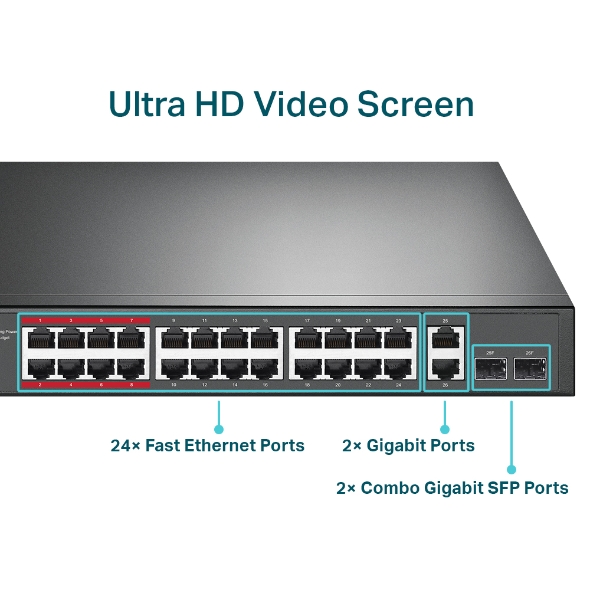 24-Port Gigabit Ethernet Switch with 2 SFP Ports