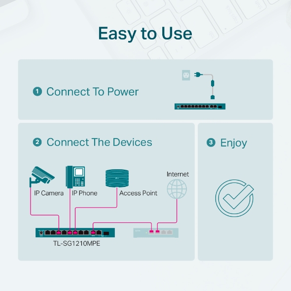 Switch Tp-link Tl-sg1210mp 8 Puertos Gigabit Poe + Sfp