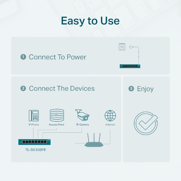 TP-Link Interruptor inteligente fácil Gigabit Ethernet de 8 puertos | Pro  no administrado | Plug and Play | Escritorio | Metal resistente con puertos