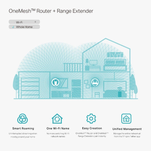 AC750 Mesh Wi-Fi Range Extender 7