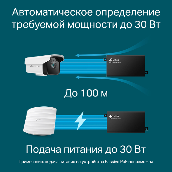 Инжектор PoE+ 7