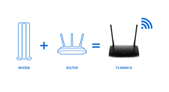 Smart WiFi, Más servicios, Hogar