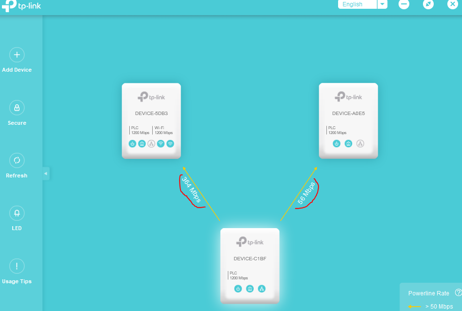 Explanation about the Powerline Rate and Actual speed of the Powerline  Adapters