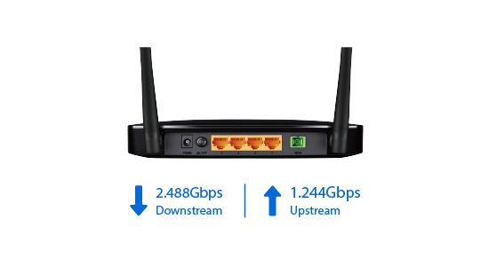 Dlink Fiber Optic Router   2 1472804914499e 