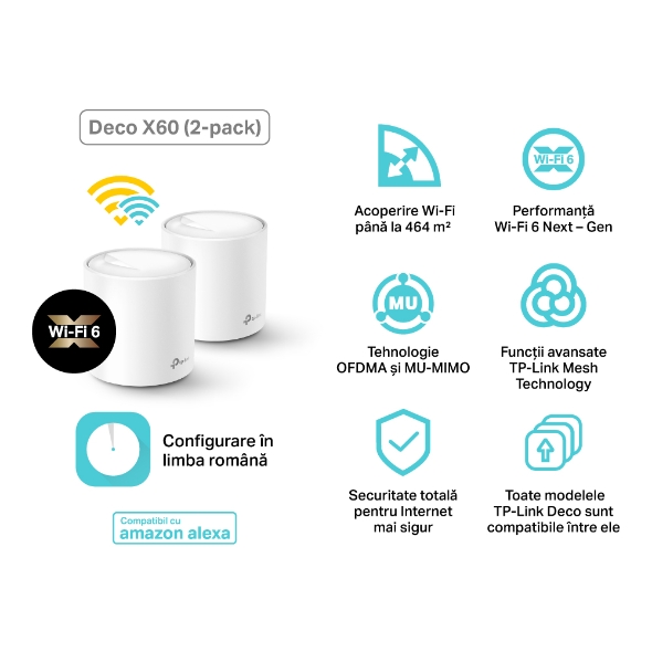 Sistem Mesh Wi-Fi 6 Dual-Band AX3000 cu acoperire în toată locuința 2