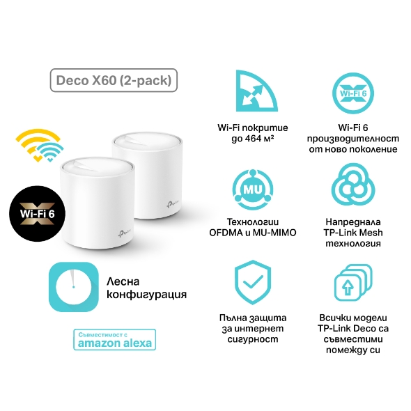 Следващо поколение Wi-Fi 6  |  AX3000 Whole Home Mesh Dual-Band Gigabit система  2