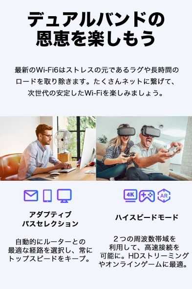 AX1500 Wi-Fi 6中継器 5
