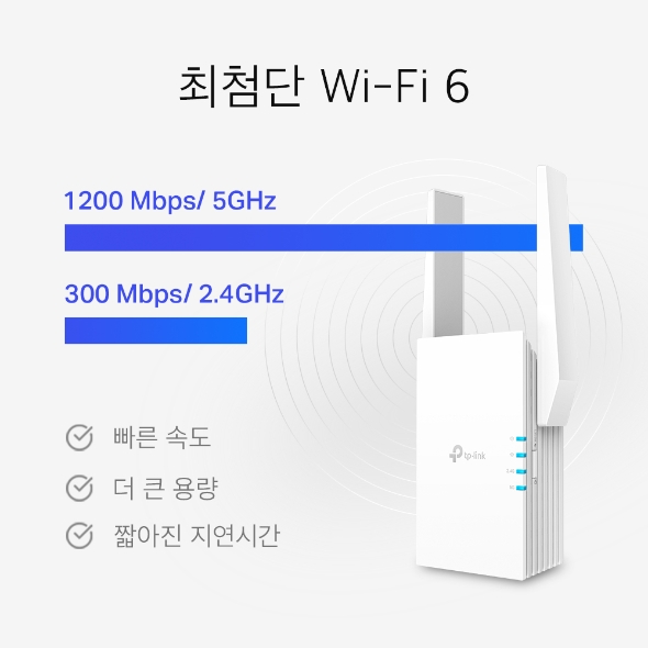 AX1500 메시 Wi-Fi 와이파이 증폭기 4
