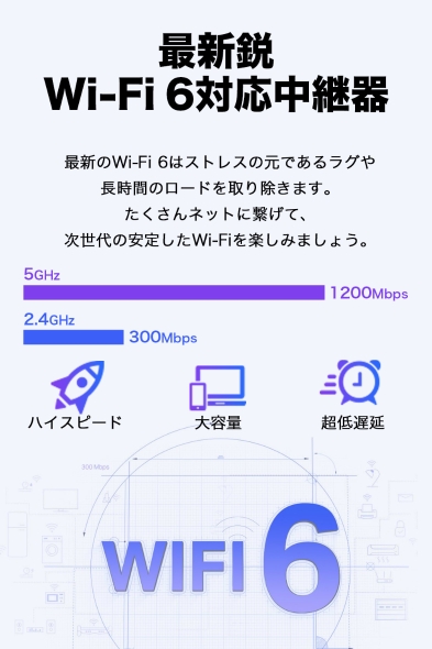 AX1500 Wi-Fi 6中継器 4