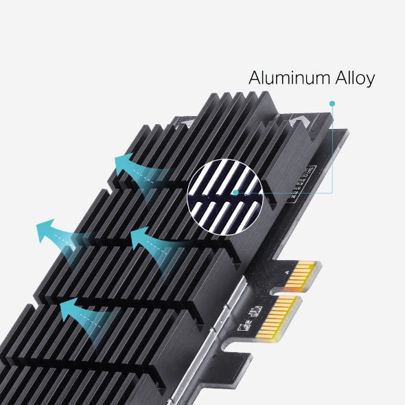 AC1300 Wireless Dual Band PCI Express Adapter