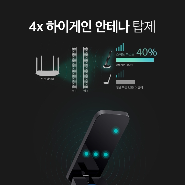 AC1900 하이게인 무선 듀얼 밴드 USB 어댑터 6