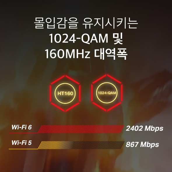 AX3000 Wi-Fi 6 블루투스 5.0 PCIe 무선 랜카드 3