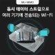 AX1500 Wi-Fi 6 Router 7