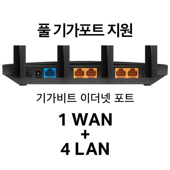 AC1900 무선 MU-MIMO Wi-Fi 공유기 6