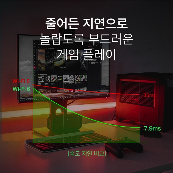 AX3000 Wi-Fi 6 블루투스 5.0 PCIe 무선 랜카드 4