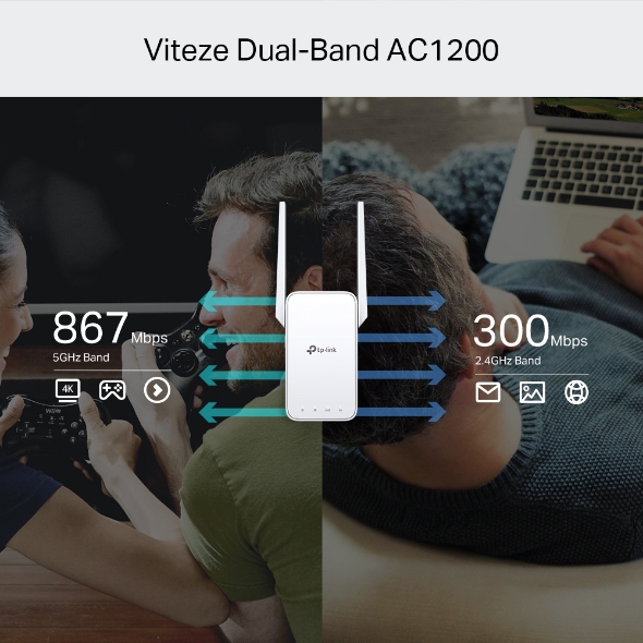 Range Extender Wi-Fi AC1200 | Tehnologie OneMesh™ 6
