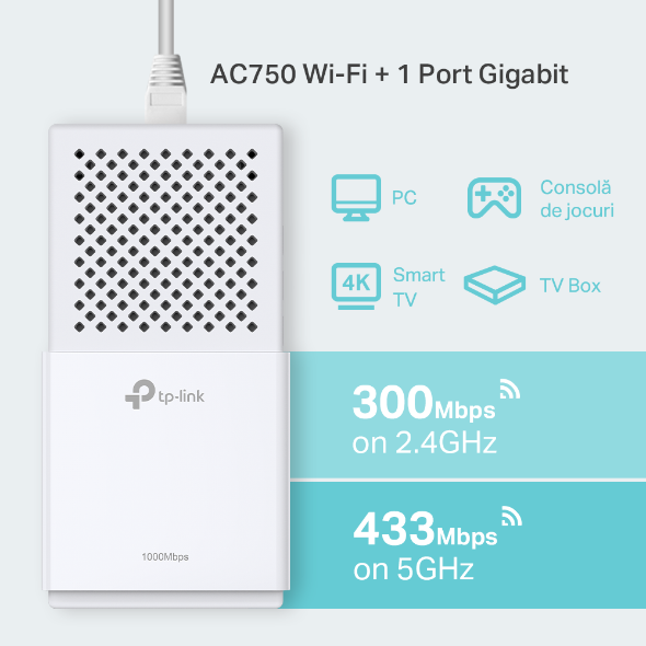 Kit Powerline Gigabit AV1000 cu Wi-Fi AC 5