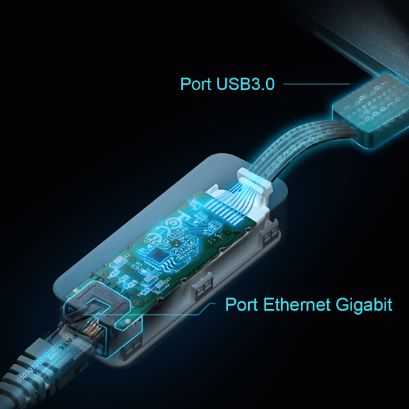 Adaptor de Rețea Ethernet la USB 3.0 6