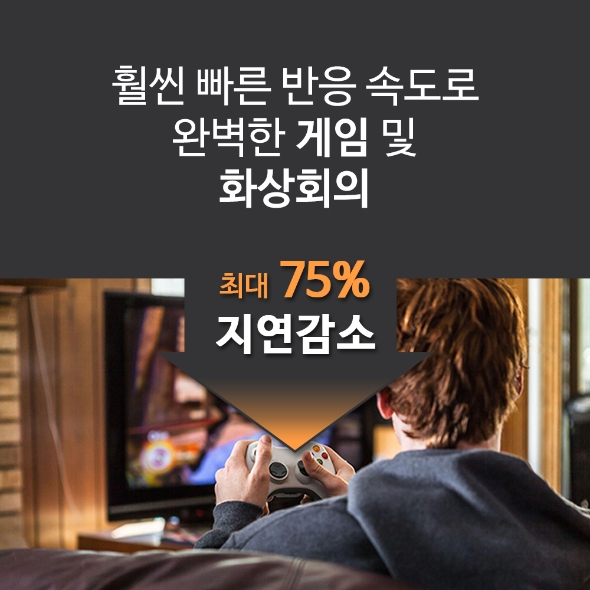 AX3000 듀얼 밴드 기가비트 Wi-Fi 6 공유기 5