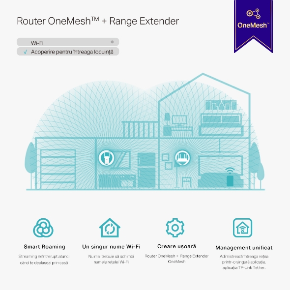 Range Extender Wi-Fi AC1200 | Tehnologie OneMesh™ 7