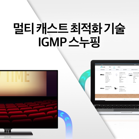 AC1900 무선 MU-MIMO Wi-Fi 공유기 8