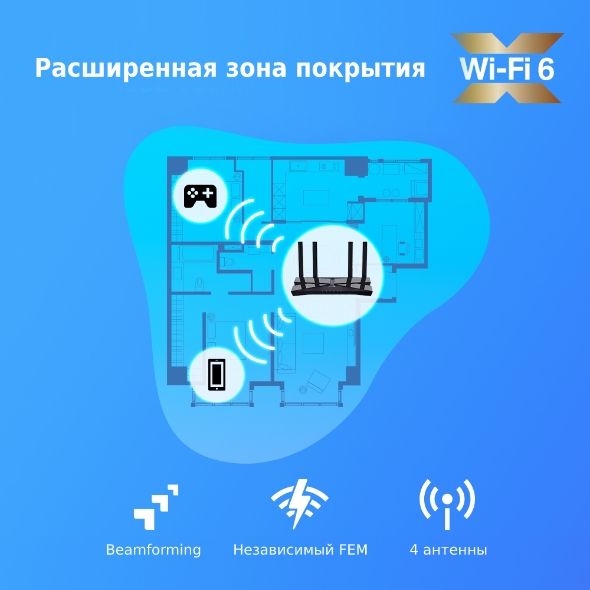 Двухдиапазонный гигабитный Wi‑Fi роутер AX1800 7