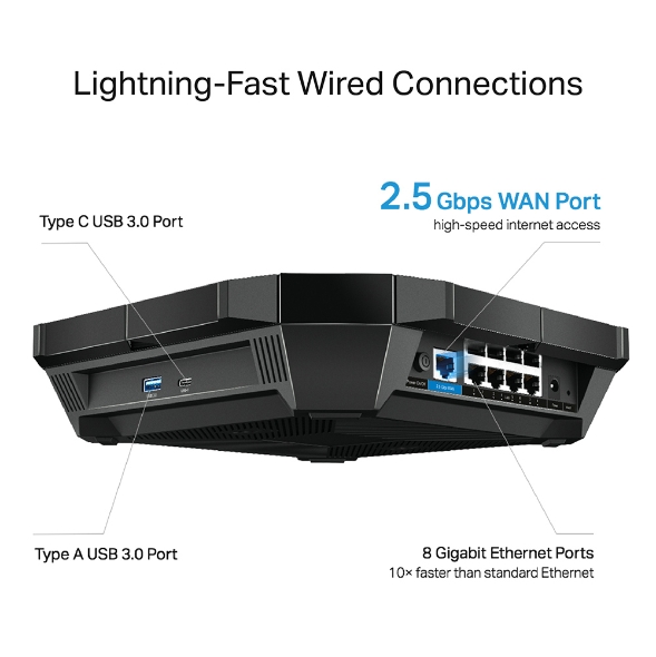 tp-link router ax6000/ax11000 mesh wifi 6 fiber optic wireless  XDR6060/XTR11060 USB/1000Mbp/2500Mbps RJ45/Gigabit fiber SFP+