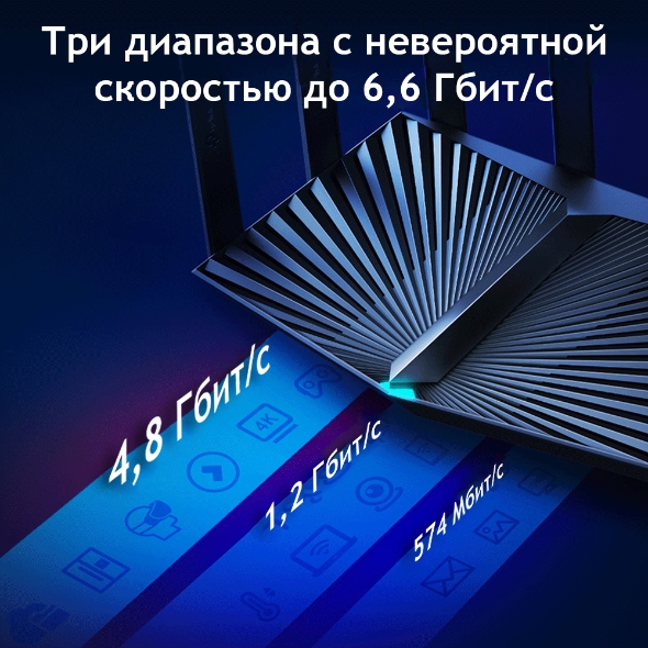 AX6600 Беспроводной трехдиапазонный маршрутизатор Wi-Fi 6 7