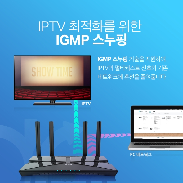 AX1800 듀얼 밴드 Wi-Fi 6 공유기 7