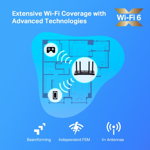 AX1800 Dual-Band Wi-Fi 6 Router 3