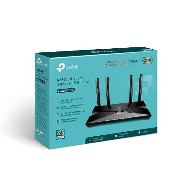 Что такое класс wifi ax3000