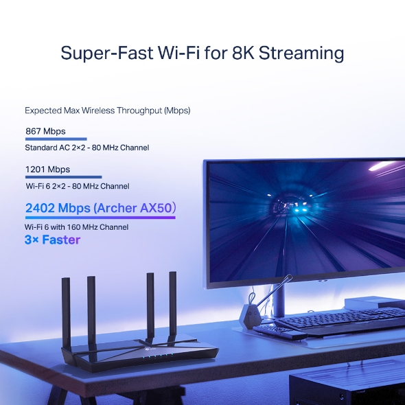 AX3000 двулентов Gigabit Wi-Fi 6 рутер 4