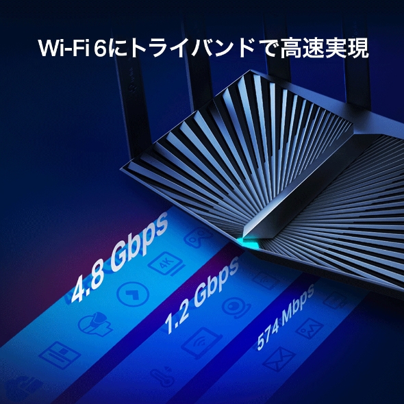 AX6600 トライバンド Wi-Fi 6 ルーター 5