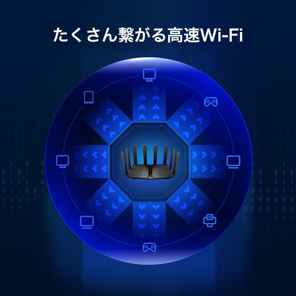 AX6600 トライバンド Wi-Fi 6 ルーター 6