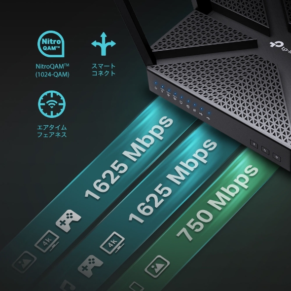 AC4000 MU-MIMO トライバンド 無線LANルーター 4