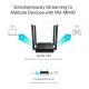 AC1200 Wireless MU-MIMO WiFi Router 5