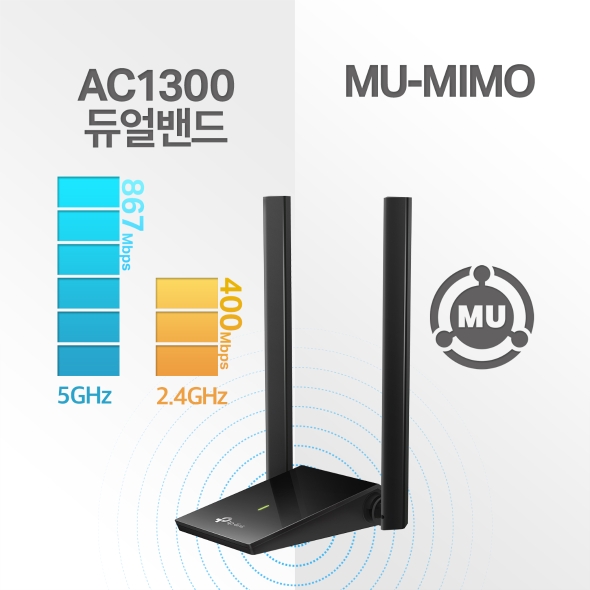AC1300 듀얼 안테나 하이 게인 USB 무선 랜카드 4