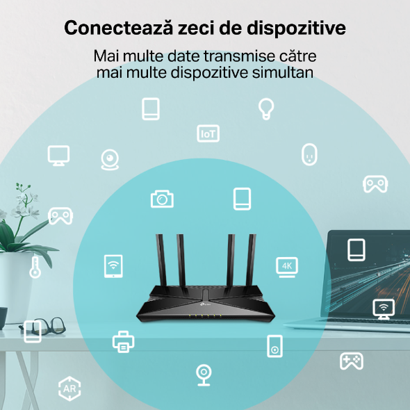 Router Wi-Fi 6 Dual-Band AX1500 7