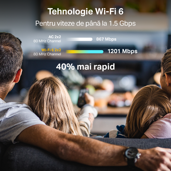Router Wi-Fi 6 Dual-Band AX1500 8