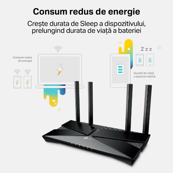 Router Wi-Fi 6 Dual-Band AX1500 9