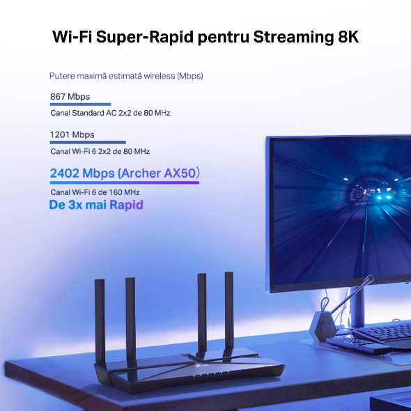 Router Wi-Fi 6 Dual-Band AX3000 4