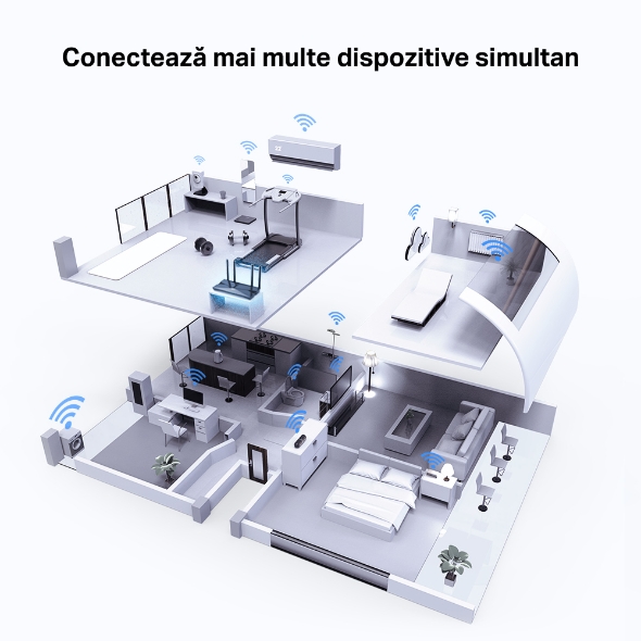 Router Wi-Fi 6 Dual-Band AX3000 5