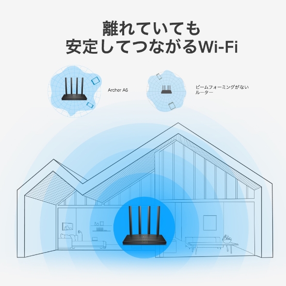 AC1200 MU-MIMO ギガビット 無線LANルーター 4