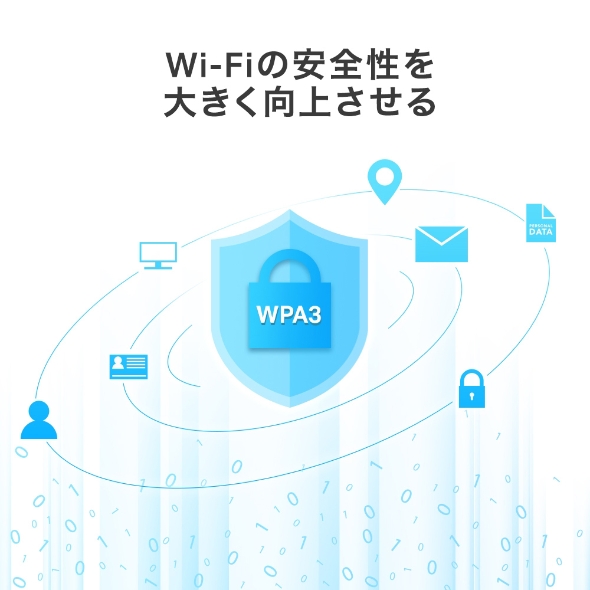 AC1200 MU-MIMO ギガビット 無線LANルーター 5