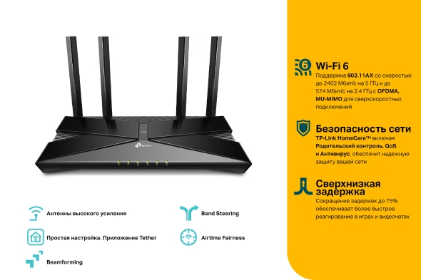 Двухдиапазонный гигабитный роутер Wi‑Fi AX3000 4